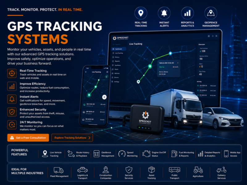 GPS Tracking